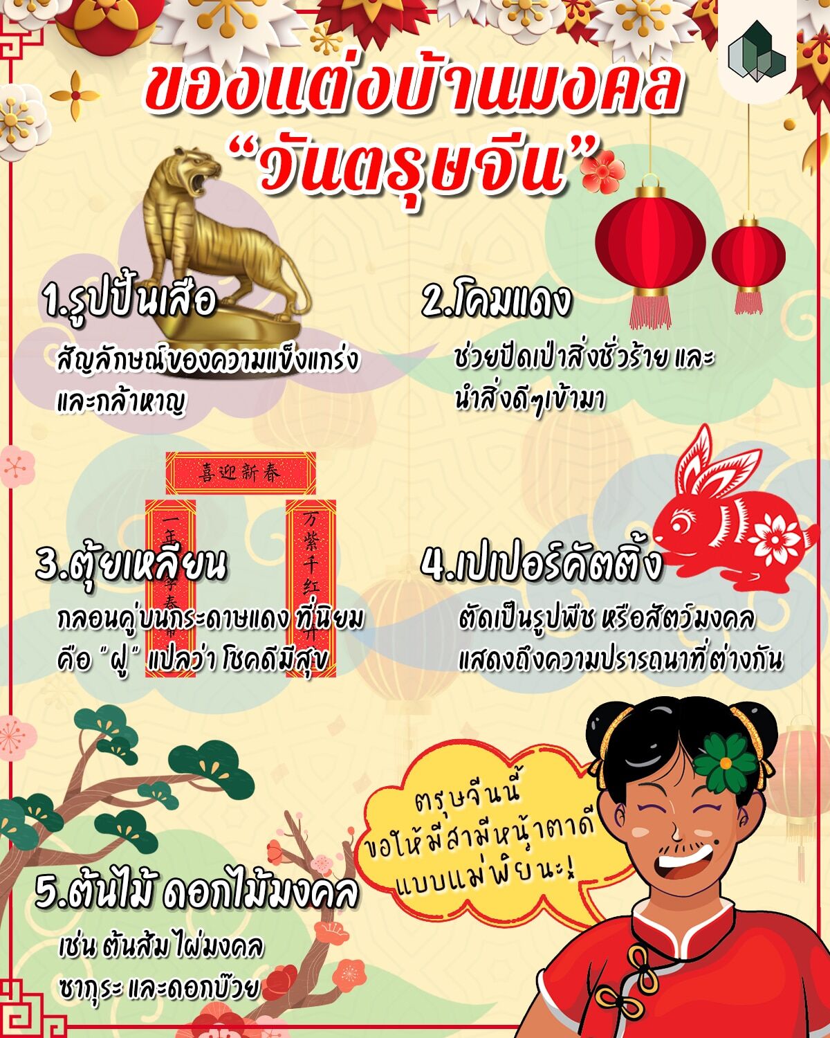รวมของแต่งบ้านมงคล "วันตรุษจีน"