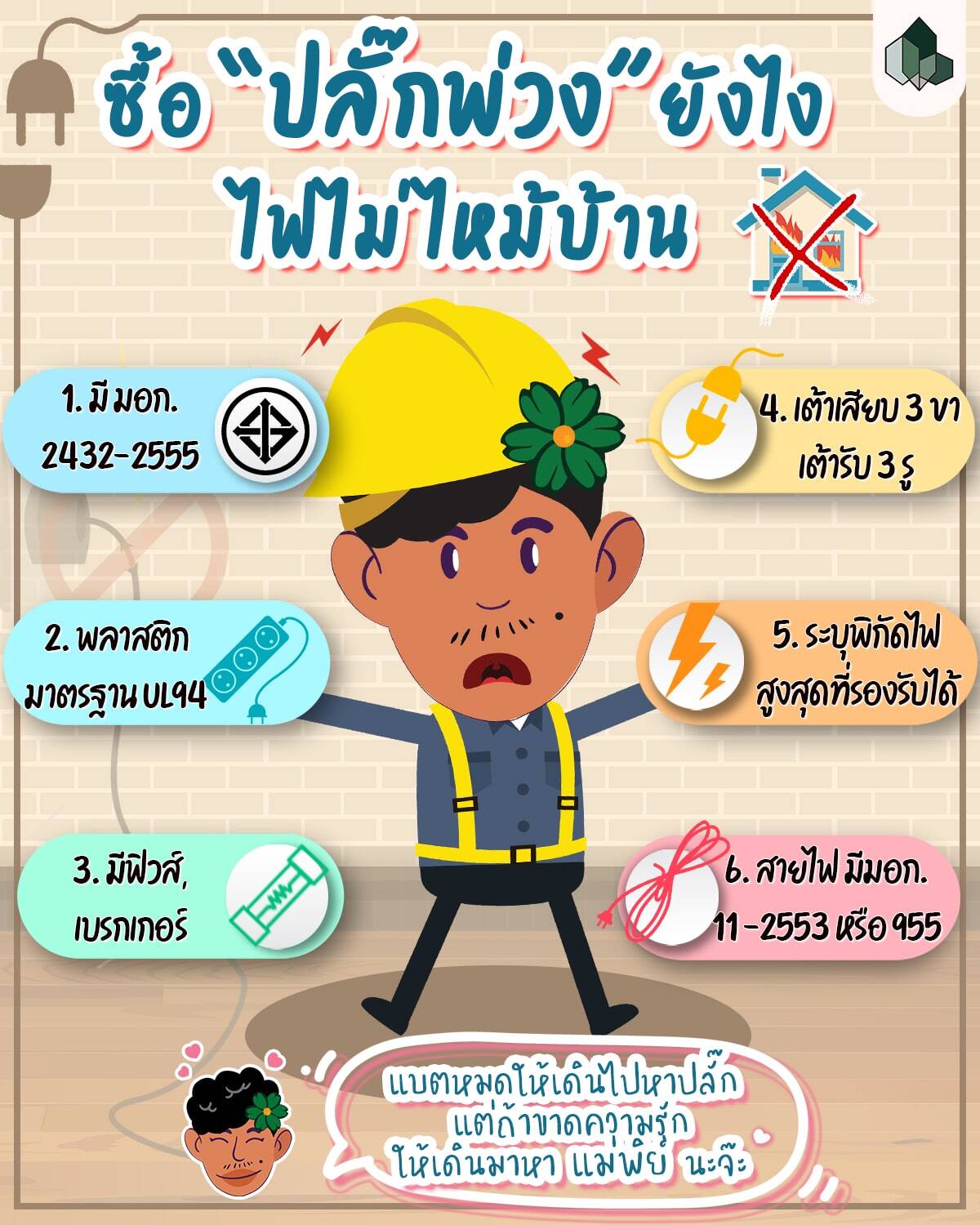 ซื้อ “ปลั๊กพ่วง ปลั๊กสามตา” ยังไงไฟไม่ไหม้บ้าน?